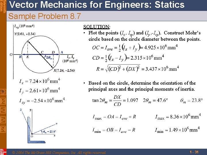 Seventh Edition Vector Mechanics for Engineers: Statics Sample Problem 8. 7 SOLUTION: • Plot
