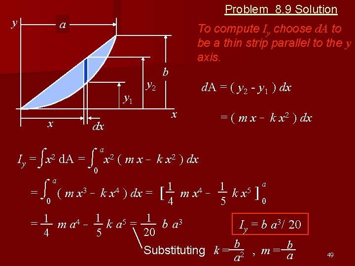Problem 8. 9 Solution y a To compute Iy choose d. A to be