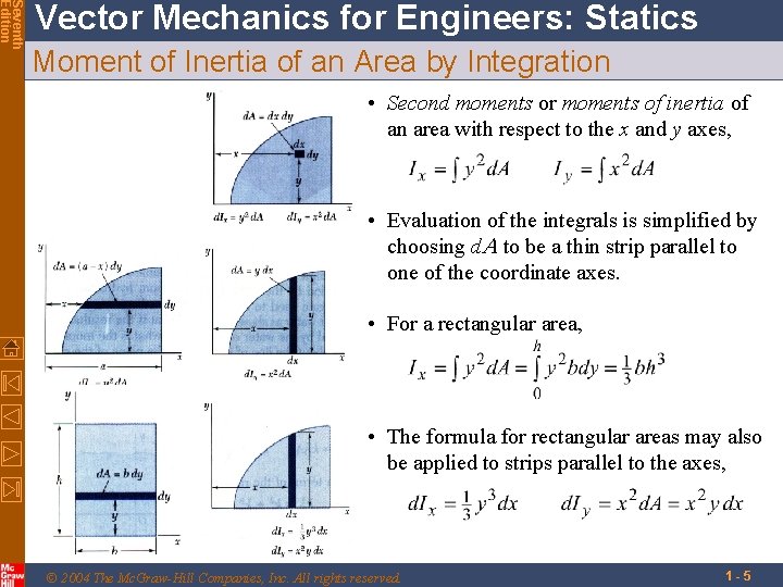 Seventh Edition Vector Mechanics for Engineers: Statics Moment of Inertia of an Area by