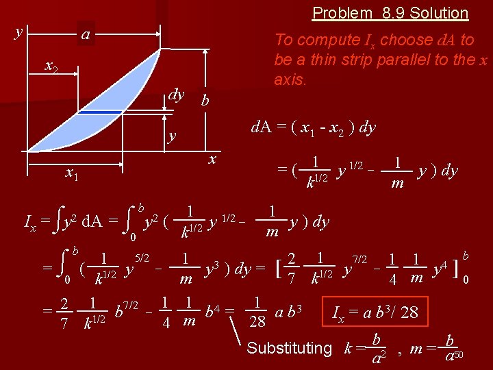 Problem 8. 9 Solution y a To compute Ix choose d. A to be