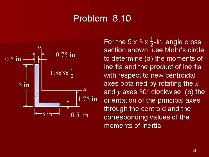 Problem 8. 10 0. 5 in For the 5 x 3 x 12 -in.