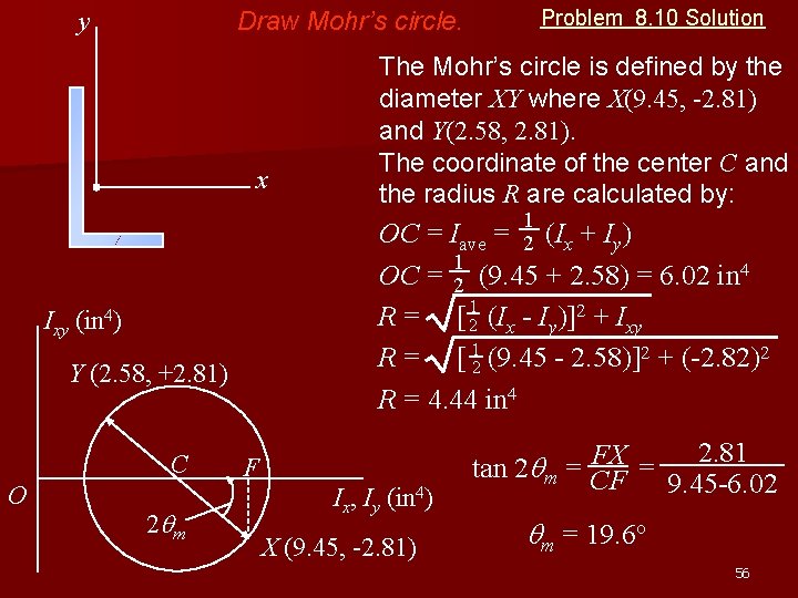 y Problem 8. 10 Solution Draw Mohr’s circle. x The Mohr’s circle is defined
