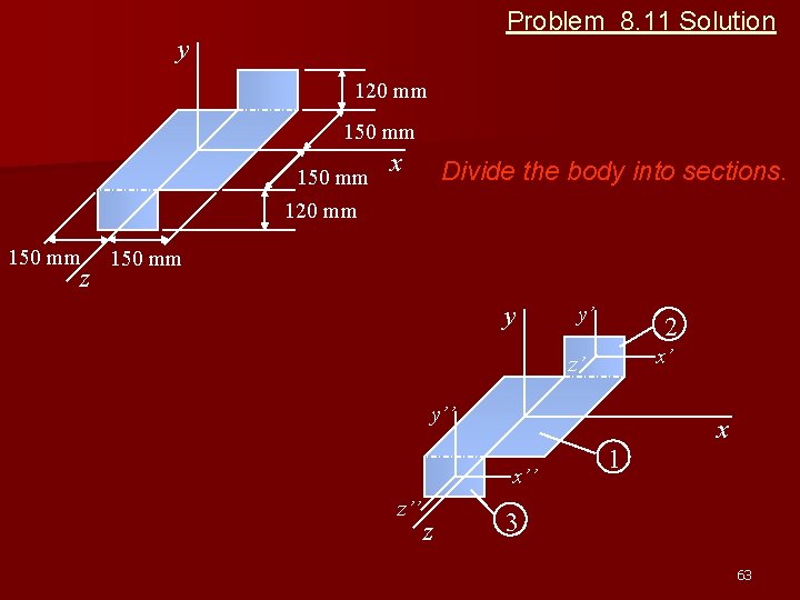 Problem 8. 11 Solution y 120 mm 150 mm z x Divide the body