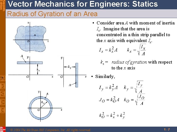 Seventh Edition Vector Mechanics for Engineers: Statics Radius of Gyration of an Area •