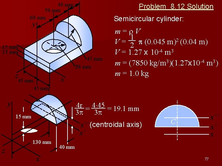 40 mm 50 mm 60 mm Problem 8. 12 Solution Semicircular cylinder: y 15