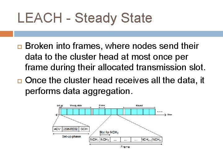 LEACH - Steady State Broken into frames, where nodes send their data to the