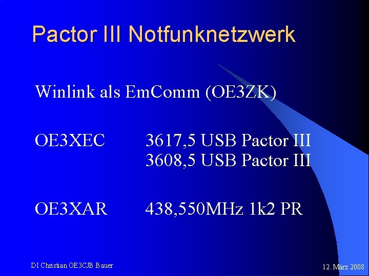 Pactor III Notfunknetzwerk Winlink als Em. Comm (OE 3 ZK) OE 3 XEC 3617,