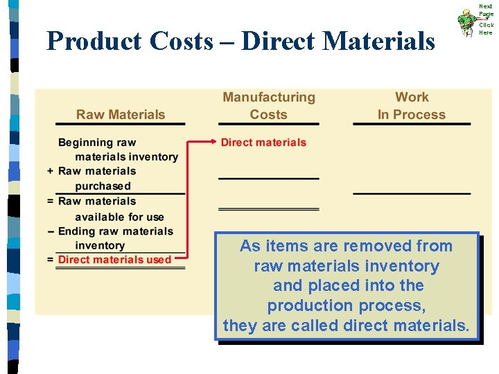 Next Page Product Costs – Direct Materials As items are removed from raw materials Next Page Product Costs – Direct Materials As items are removed from raw materials