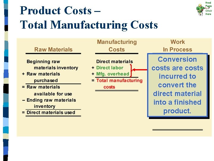 Product Costs – Total Manufacturing Costs Conversion costs are costs incurred to convert the Product Costs – Total Manufacturing Costs Conversion costs are costs incurred to convert the
