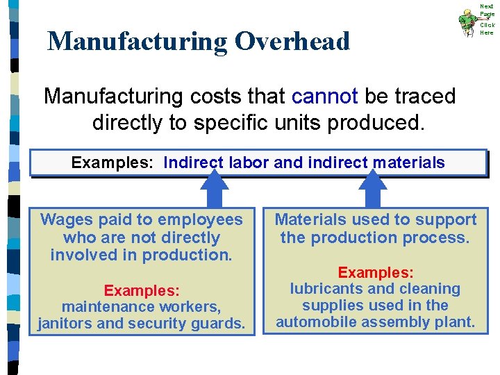 Next Page Manufacturing Overhead Manufacturing costs that cannot be traced directly to specific units Next Page Manufacturing Overhead Manufacturing costs that cannot be traced directly to specific units