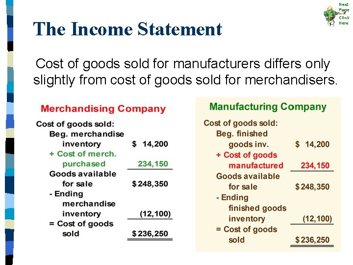Next Page The Income Statement Cost of goods sold for manufacturers differs only slightly Next Page The Income Statement Cost of goods sold for manufacturers differs only slightly