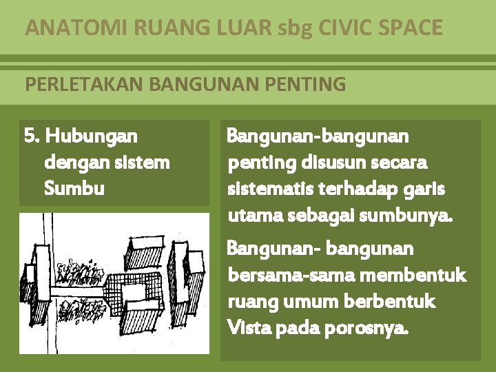 ANATOMI RUANG LUAR sbg CIVIC SPACE PERLETAKAN BANGUNAN PENTING 5. Hubungan dengan sistem Sumbu