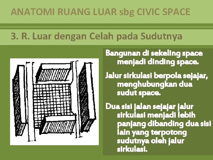 ANATOMI RUANG LUAR sbg CIVIC SPACE 3. R. Luar dengan Celah pada Sudutnya Bangunan