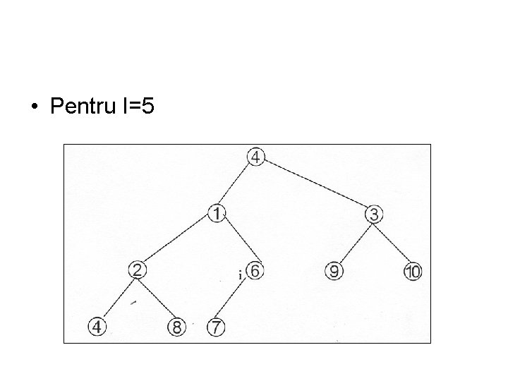  • Pentru I=5 