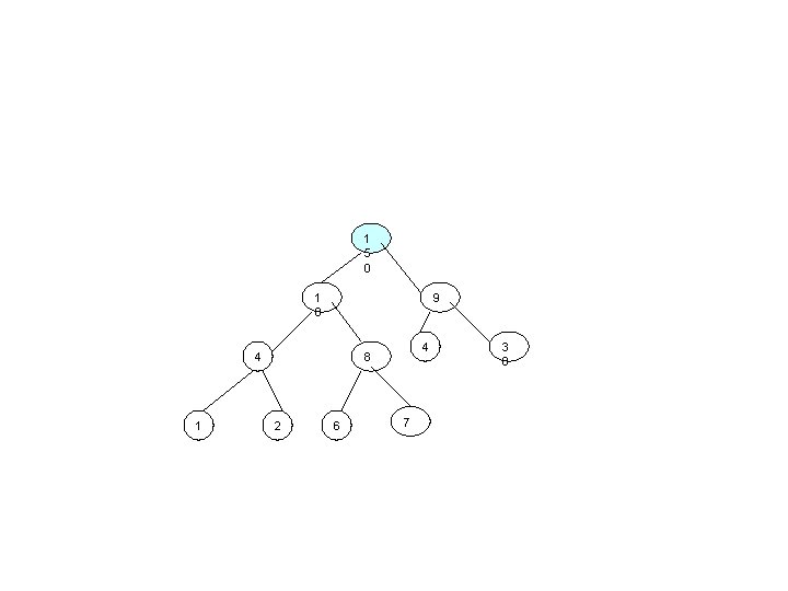 1 5 0 1 0 9 4 1 4 8 2 6 7 3