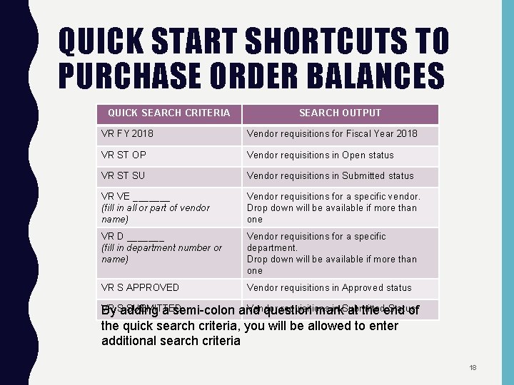 QUICK START SHORTCUTS TO PURCHASE ORDER BALANCES QUICK SEARCH CRITERIA SEARCH OUTPUT VR FY