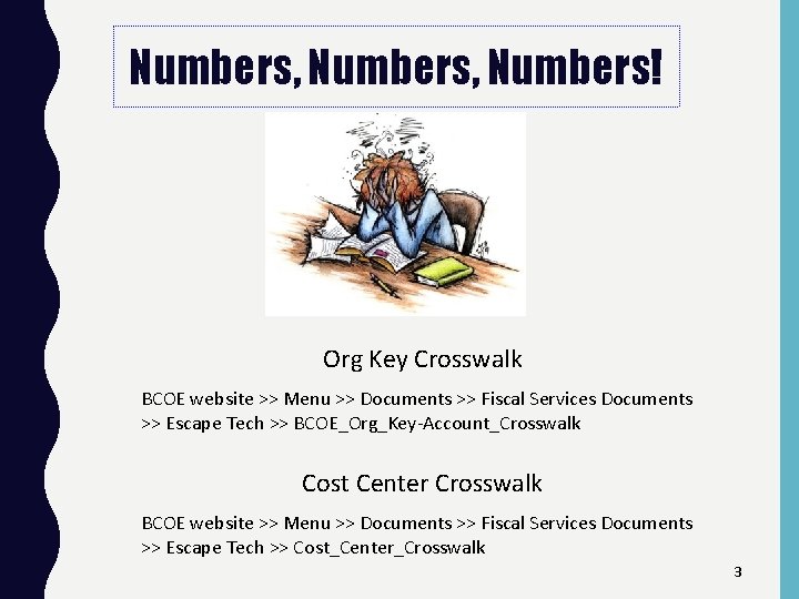 Numbers, Numbers! Org Key Crosswalk BCOE website >> Menu >> Documents >> Fiscal Services
