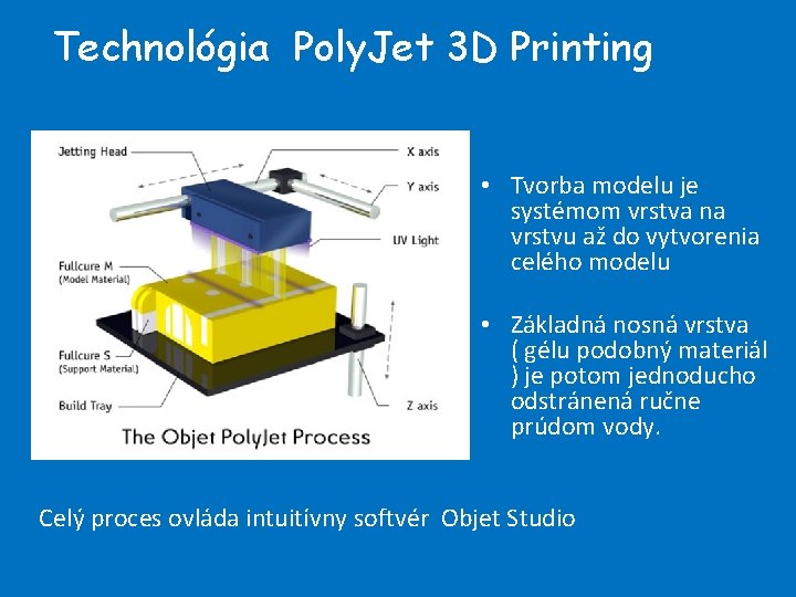 Technológia Poly. Jet 3 D Printing • Tvorba modelu je systémom vrstva na vrstvu