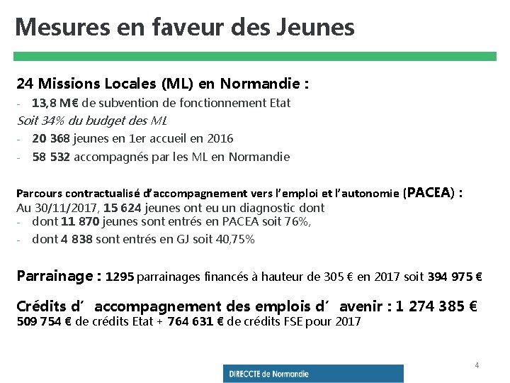 Mesures en faveur des Jeunes 24 Missions Locales (ML) en Normandie : - 13,