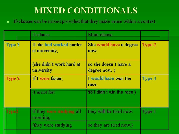 MIXED CONDITIONALS MIXED C n If-clauses can be mixed provided that they make sense