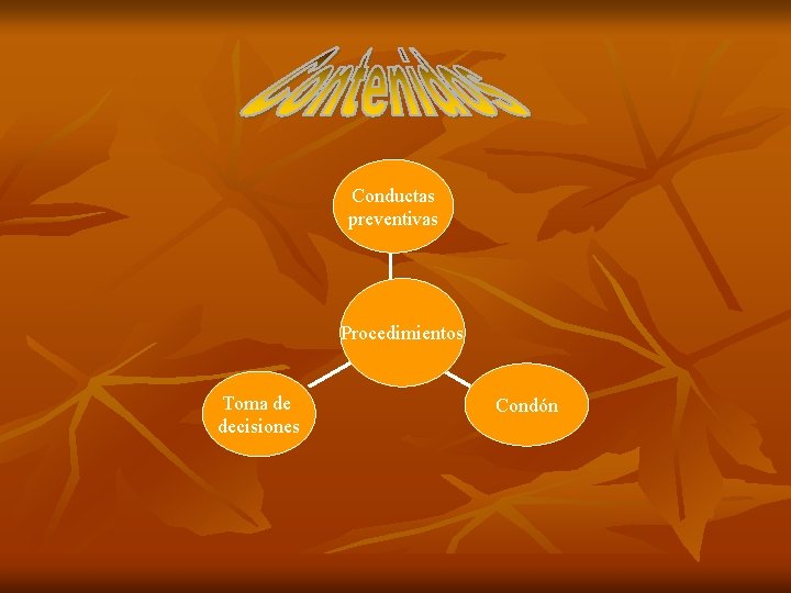 Conductas preventivas Procedimientos Toma de decisiones Condón 