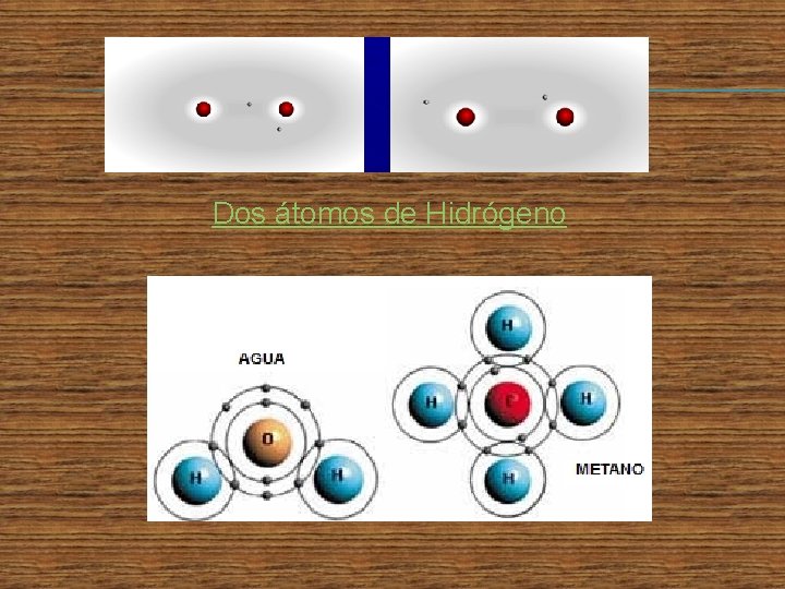 Dos átomos de Hidrógeno 