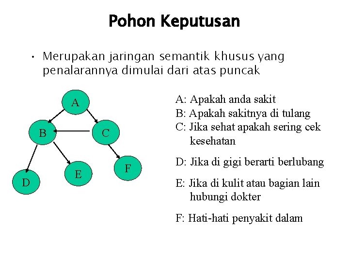 Pohon Keputusan • Merupakan jaringan semantik khusus yang penalarannya dimulai dari atas puncak A: