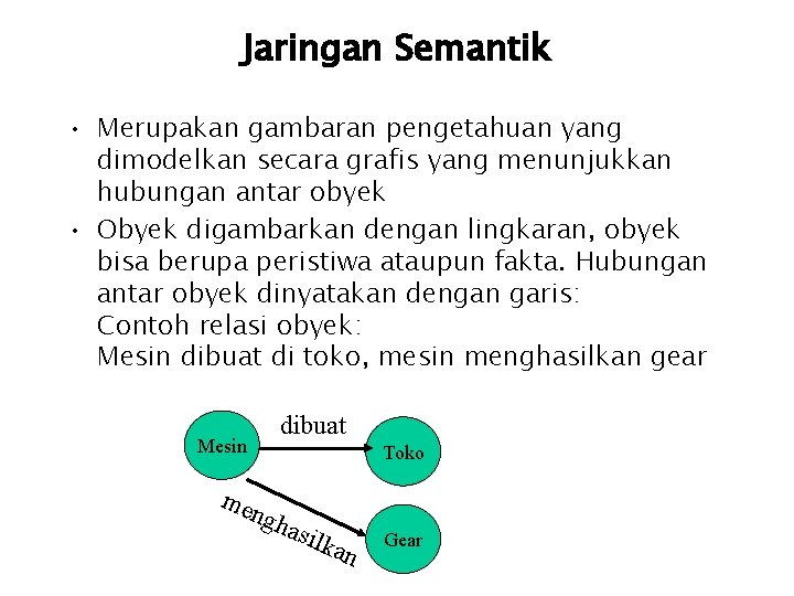 Jaringan Semantik • Merupakan gambaran pengetahuan yang dimodelkan secara grafis yang menunjukkan hubungan antar