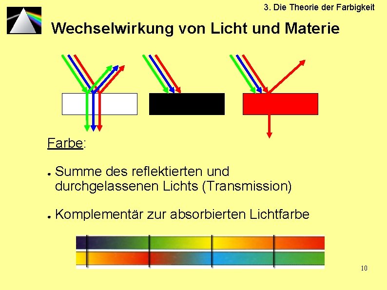 3. Die Theorie der Farbigkeit Wechselwirkung von Licht und Materie Farbe: ● ● Summe