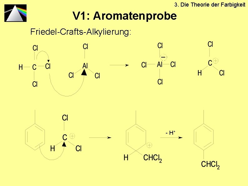3. Die Theorie der Farbigkeit V 1: Aromatenprobe Friedel-Crafts-Alkylierung: - H+ 