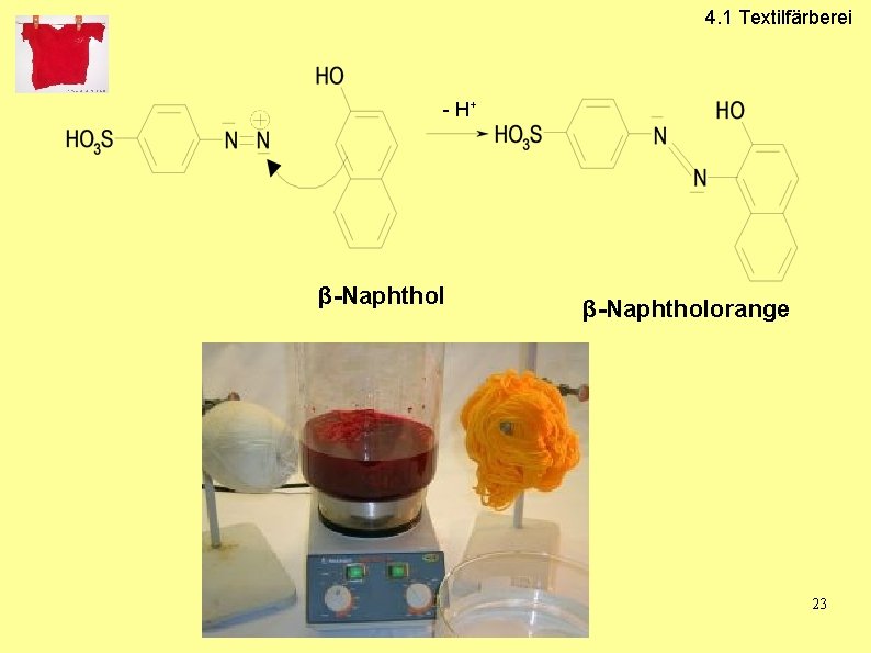 4. 1 Textilfärberei - H+ β-Naphtholorange 23 