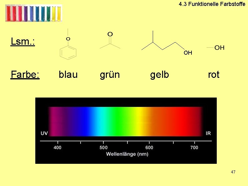 4. 3 Funktionelle Farbstoffe Lsm. : OH Farbe: blau grün gelb rot 47 