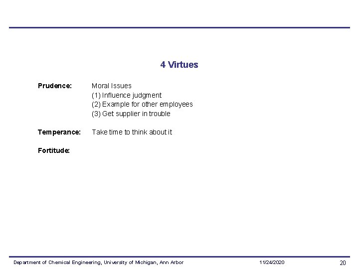 4 Virtues Prudence: Moral Issues (1) Influence judgment (2) Example for other employees (3)