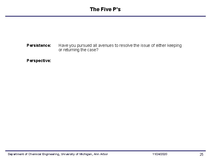 The Five P’s Persistence: Have you pursued all avenues to resolve the issue of