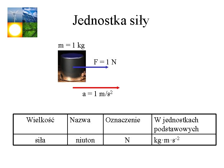 Jednostka siły m = 1 kg F=1 N a = 1 m/s 2 Wielkość