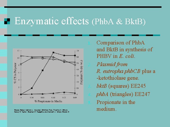 Enzymatic effects (Phb. A & Bkt. B) 1. 2. 3. 4. 5. Steven Slater, Enzymatic effects (Phb. A & Bkt. B) 1. 2. 3. 4. 5. Steven Slater,