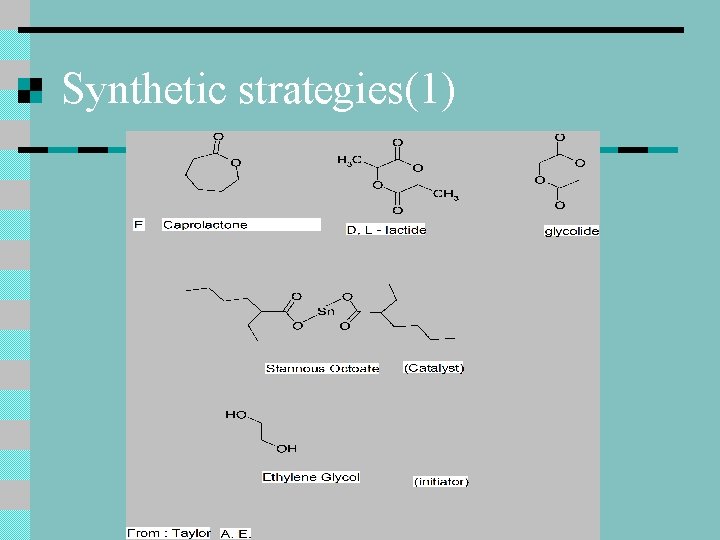 Synthetic strategies(1) Synthetic strategies(1)