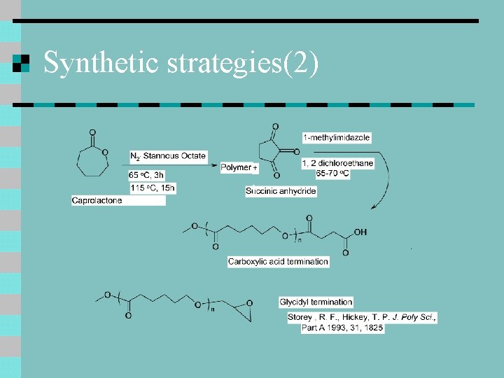 Synthetic strategies(2) Synthetic strategies(2)