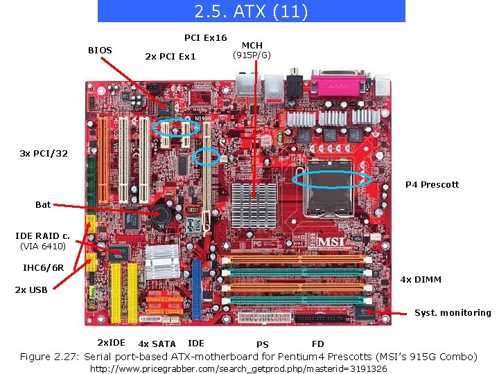 2. 5. ATX (11) PCI Ex 16 BIOS 2 x PCI Ex 1 MCH