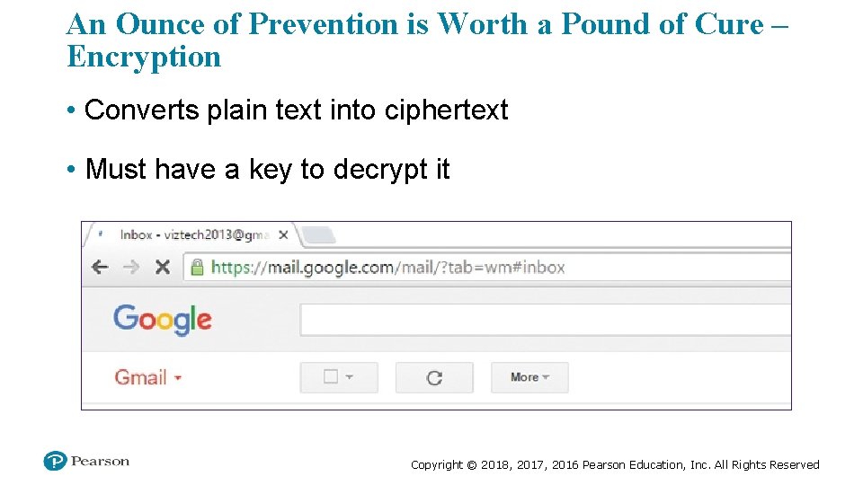 An Ounce of Prevention is Worth a Pound of Cure – Encryption • Converts
