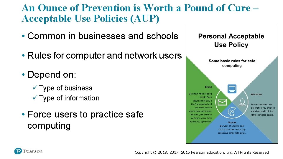 An Ounce of Prevention is Worth a Pound of Cure – Acceptable Use Policies