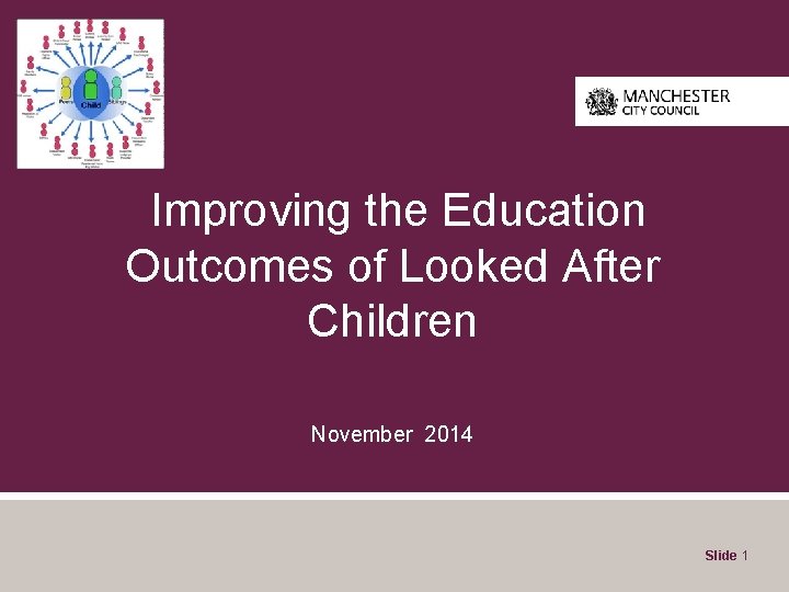 Improving the Education Outcomes of Looked After Children November 2014 Slide 1 