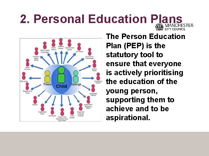 2. Personal Education Plans The Person Education Plan (PEP) is the statutory tool to