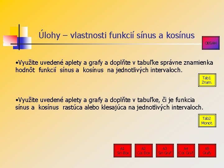 Úlohy – vlastnosti funkcií sínus a kosínus OBSAH • Využite uvedené aplety a grafy