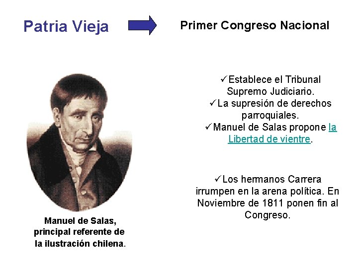 Patria Vieja Primer Congreso Nacional üEstablece el Tribunal Supremo Judiciario. üLa supresión de derechos