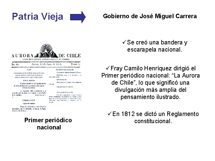 Patria Vieja Gobierno de José Miguel Carrera üSe creó una bandera y escarapela nacional.