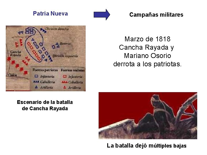 Patria Nueva Campañas militares Marzo de 1818 Cancha Rayada y Mariano Osorio derrota a