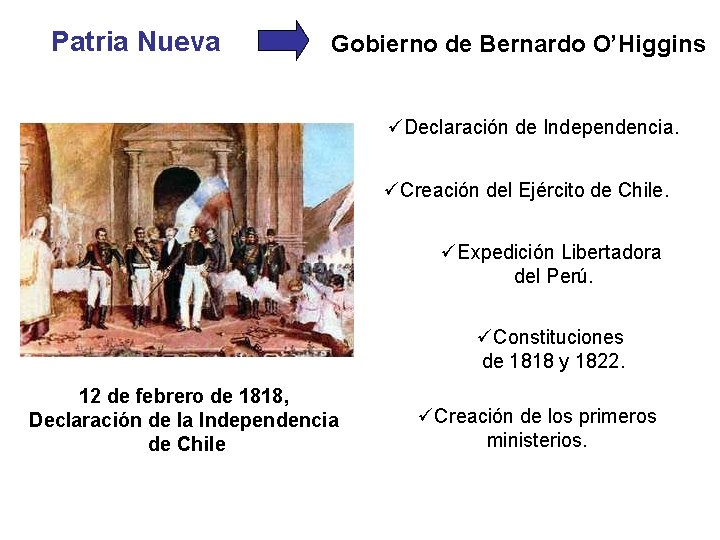 Patria Nueva Gobierno de Bernardo O’Higgins üDeclaración de Independencia. üCreación del Ejército de Chile.