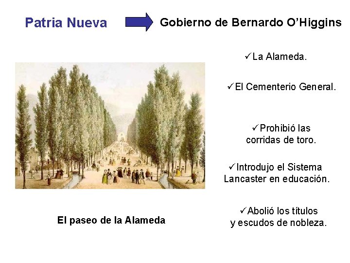 Patria Nueva Gobierno de Bernardo O’Higgins üLa Alameda. üEl Cementerio General. üProhibió las corridas