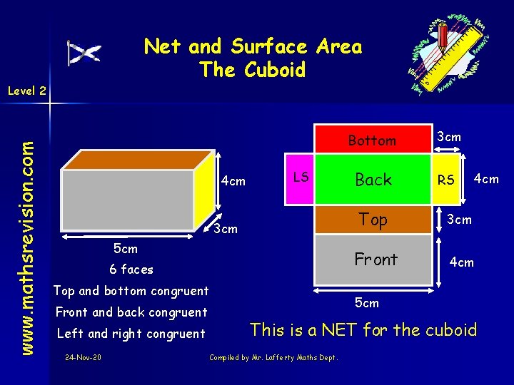 Net and Surface Area The Cuboid www. mathsrevision. com Level 2 4 cm LS